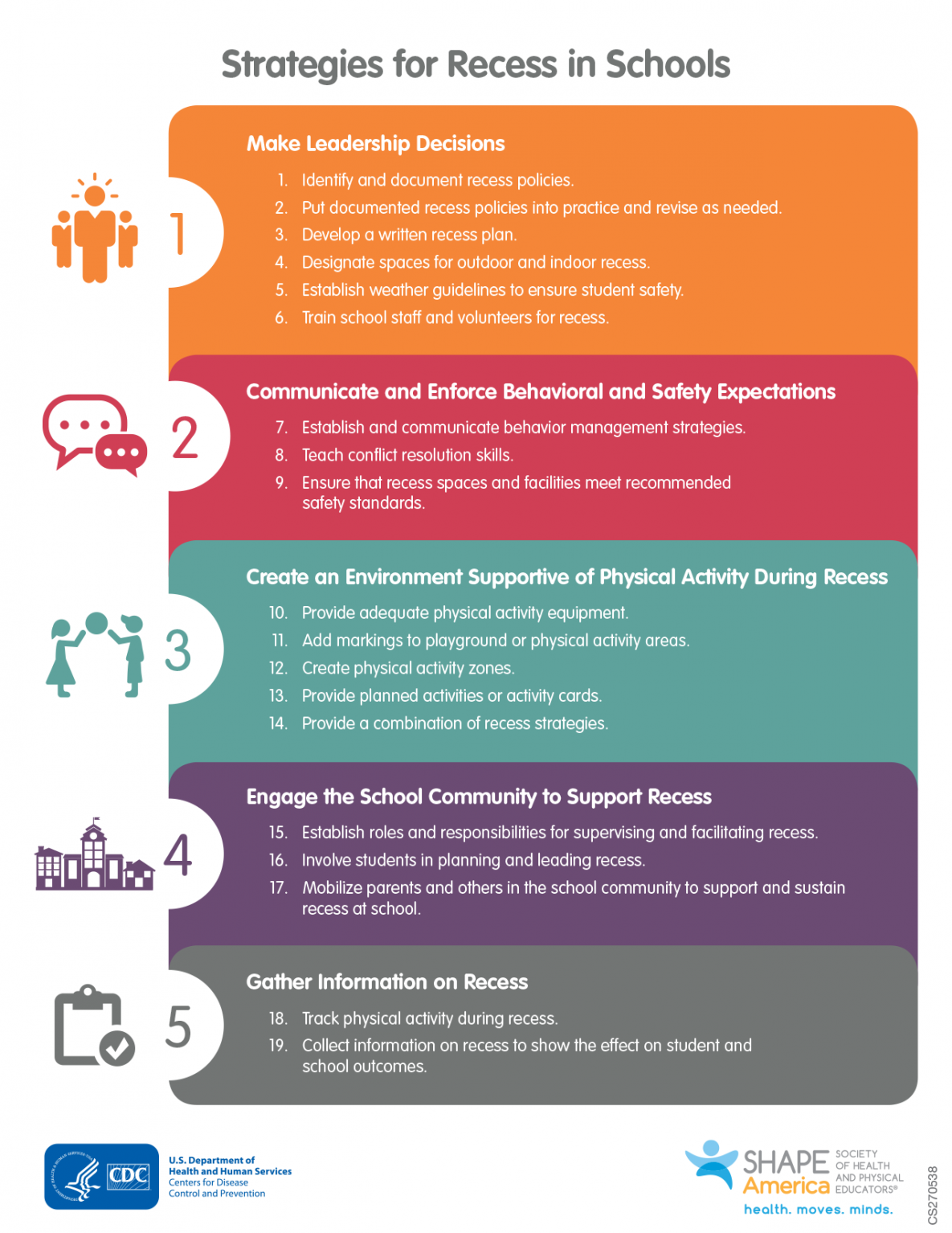 A flyer describing five strategies for recess in schools, each in a different color.