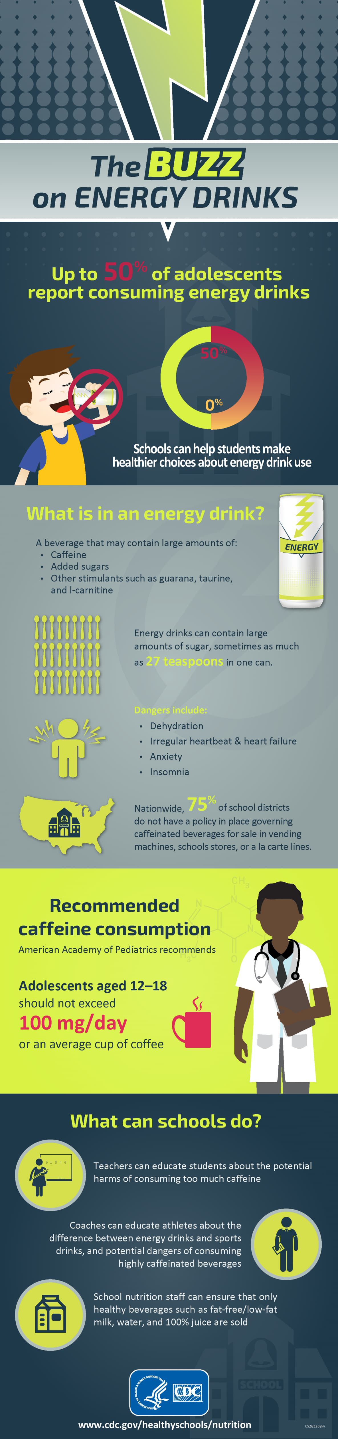 Long vertical infographic about energy drinks, warnings, and what schools can do to help.