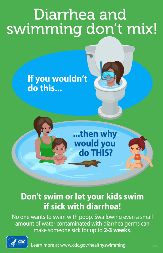 diarrhea and swimming do not mix