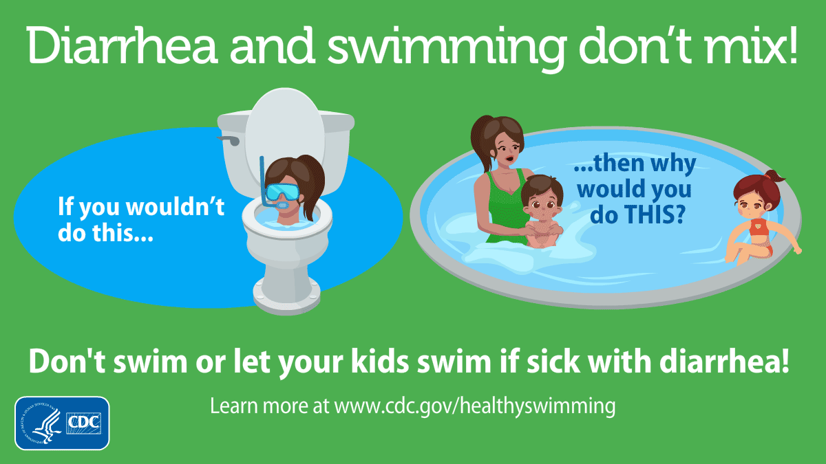 GIF of a person swimming in the toilet next to a graphic of a child having diarrhea in the water.