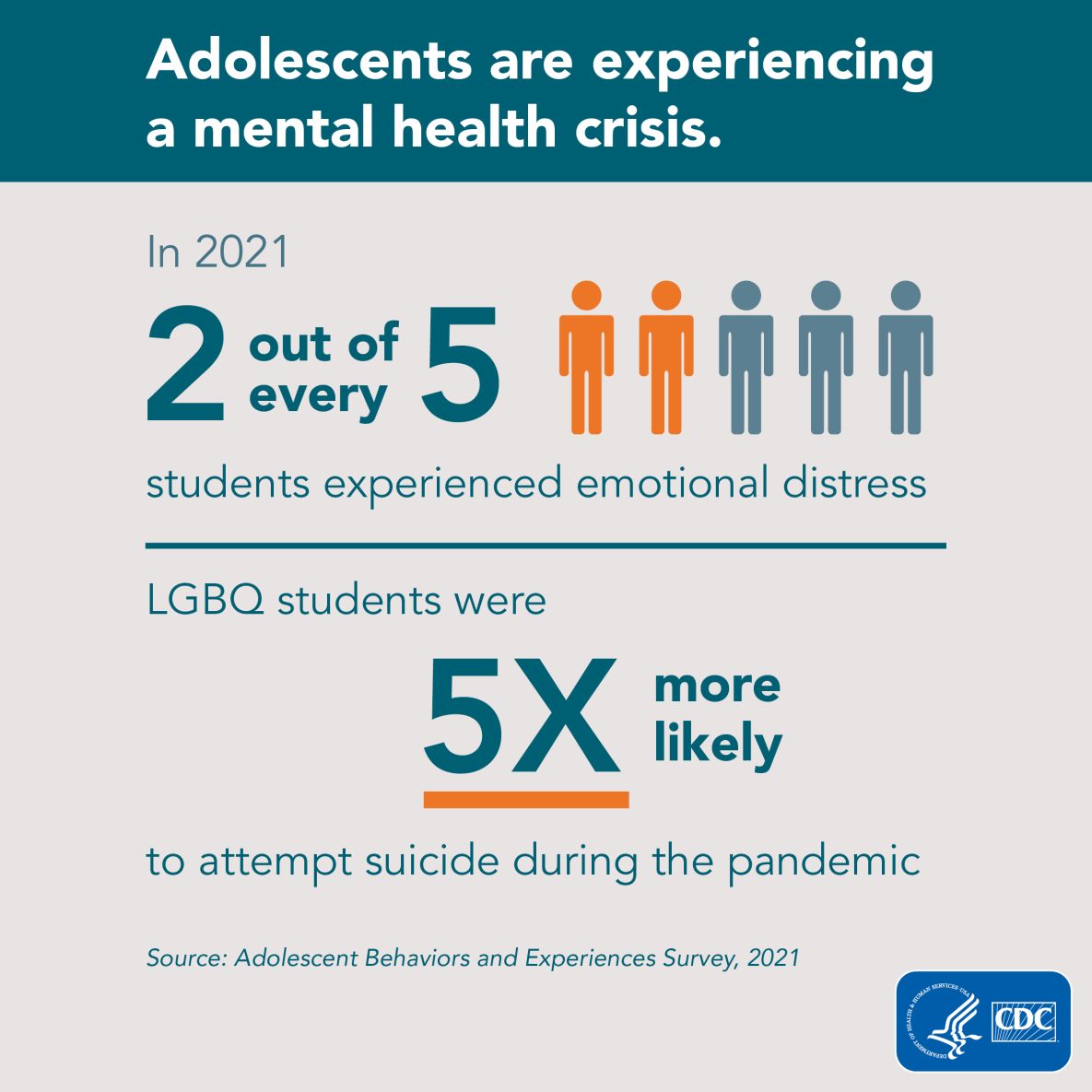 Adolescents are experiencing mental health crisis