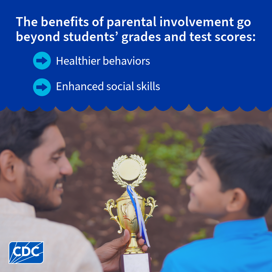 #BacktoSchool: Family involvement
