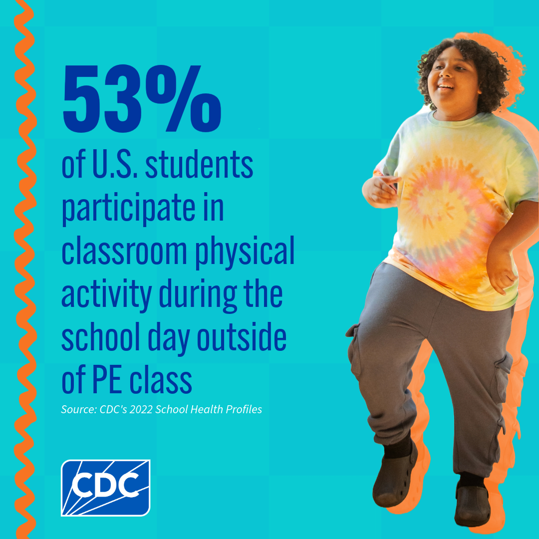 #BackToSchool Physical Activity