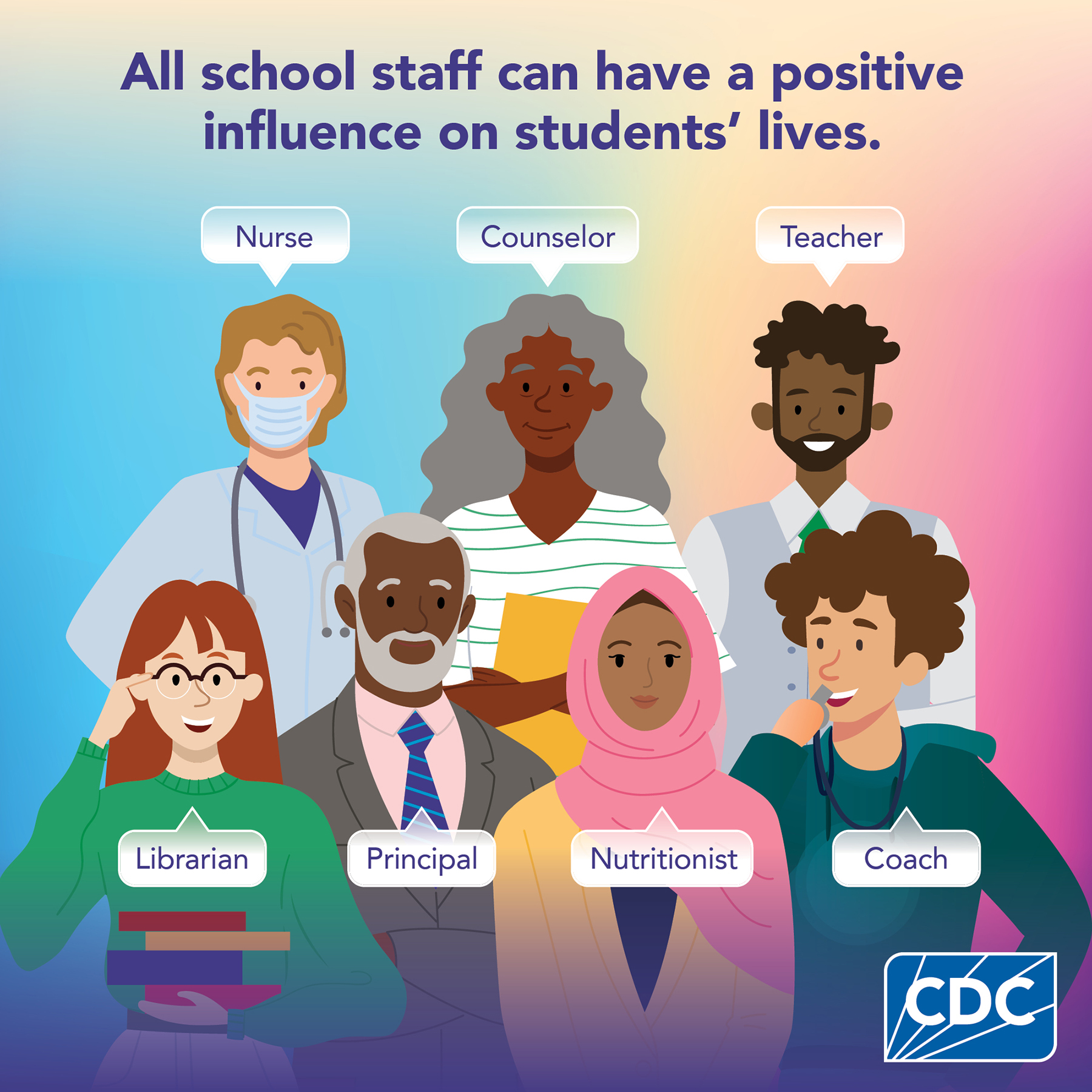 #BackToSchool School Connectedness