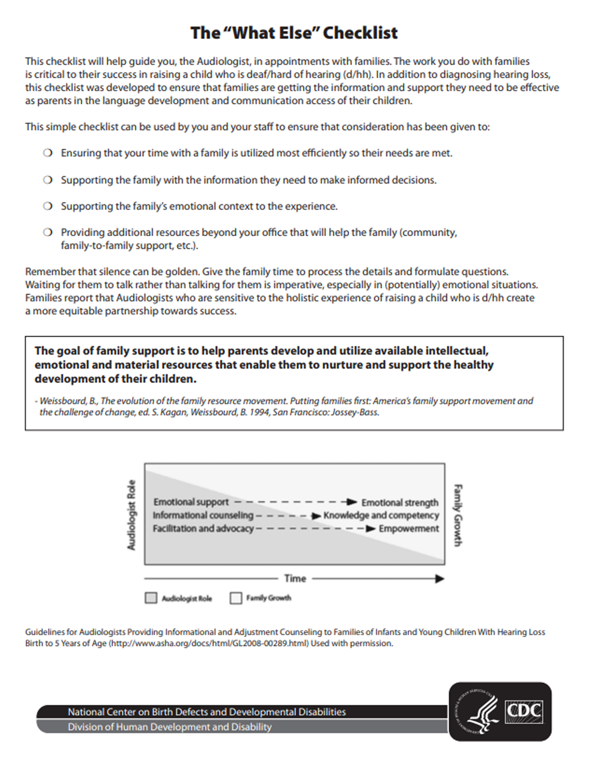 pdf preview - the what else checklist