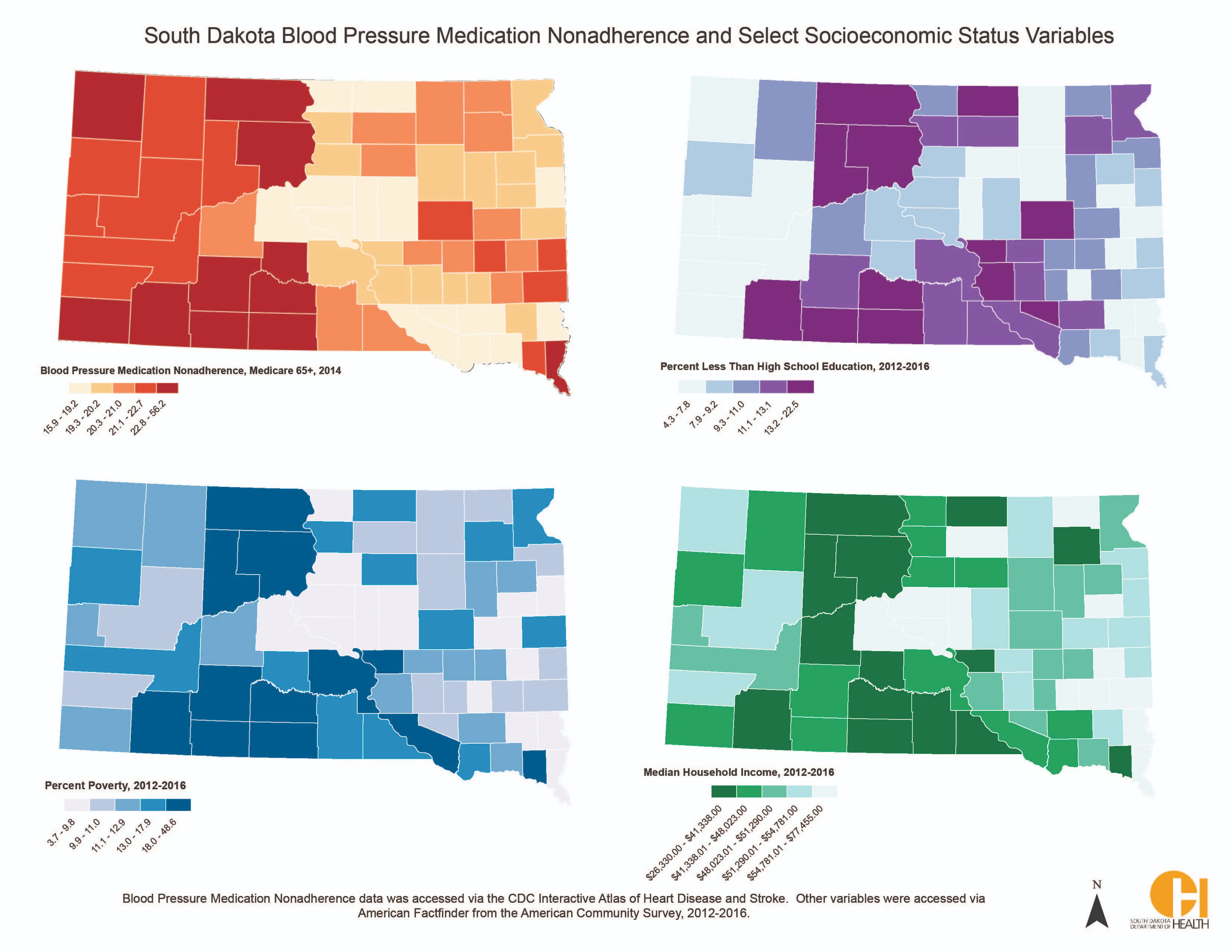 South Dakota Blood Pressure Medication Nonadherence and Select Socioeconomic Status Variables