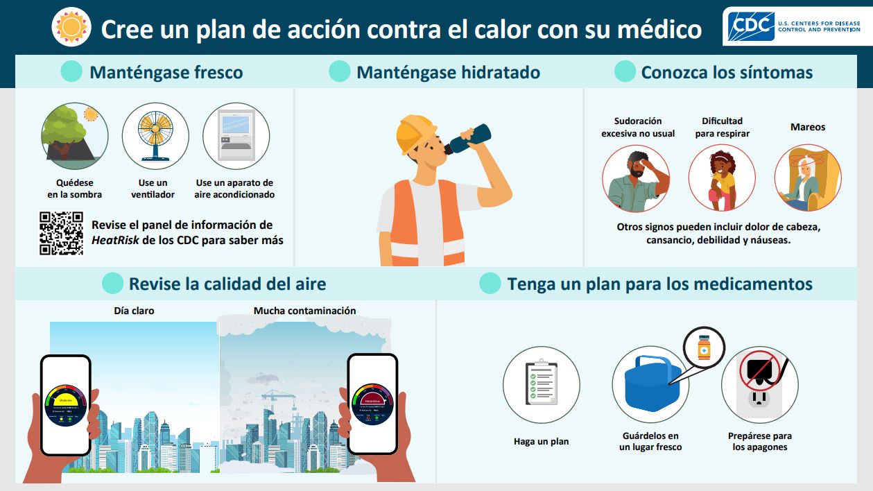 Infograf&iacute;a del Plan de Acci&oacute;n contra el Calor