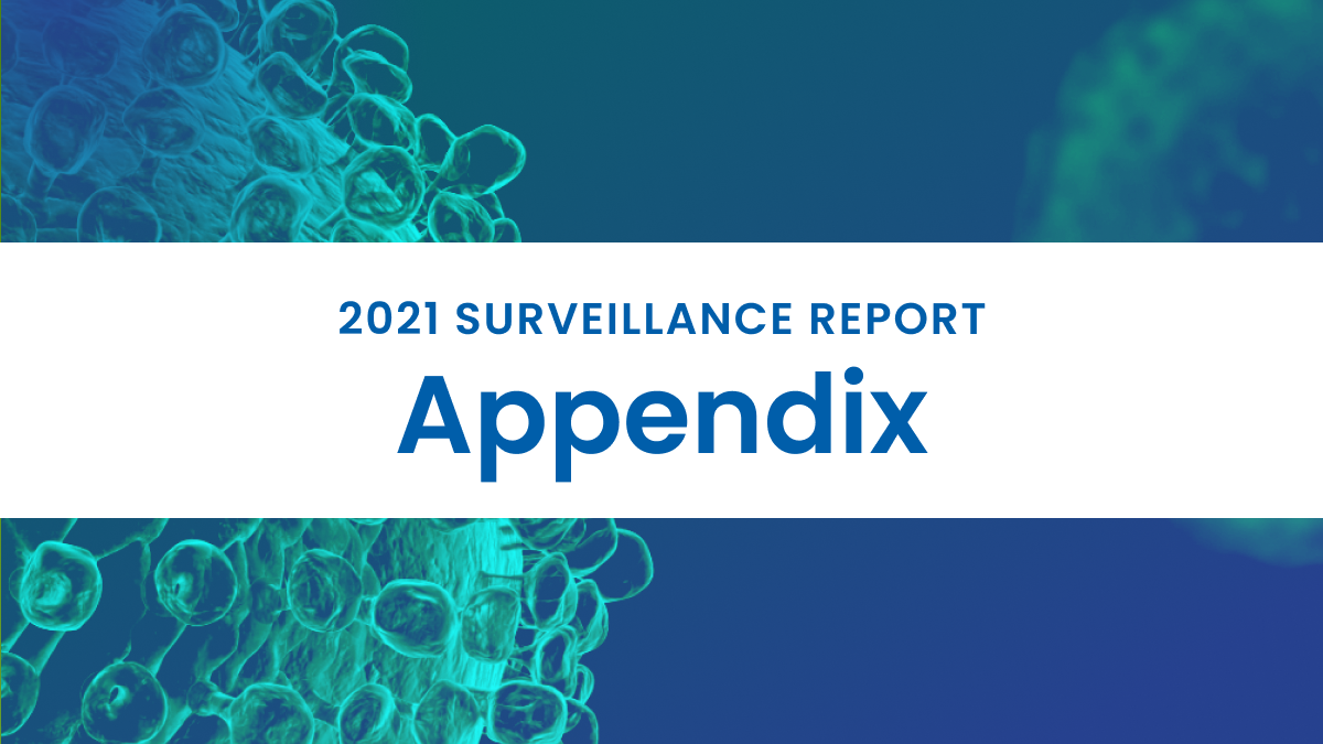 CDC 2021 Hepatitis Surveillance Report appendix