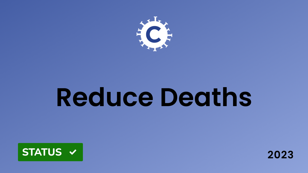 CDC 2023 National Viral Hepatitis Progress: reduce hepatitis c deaths