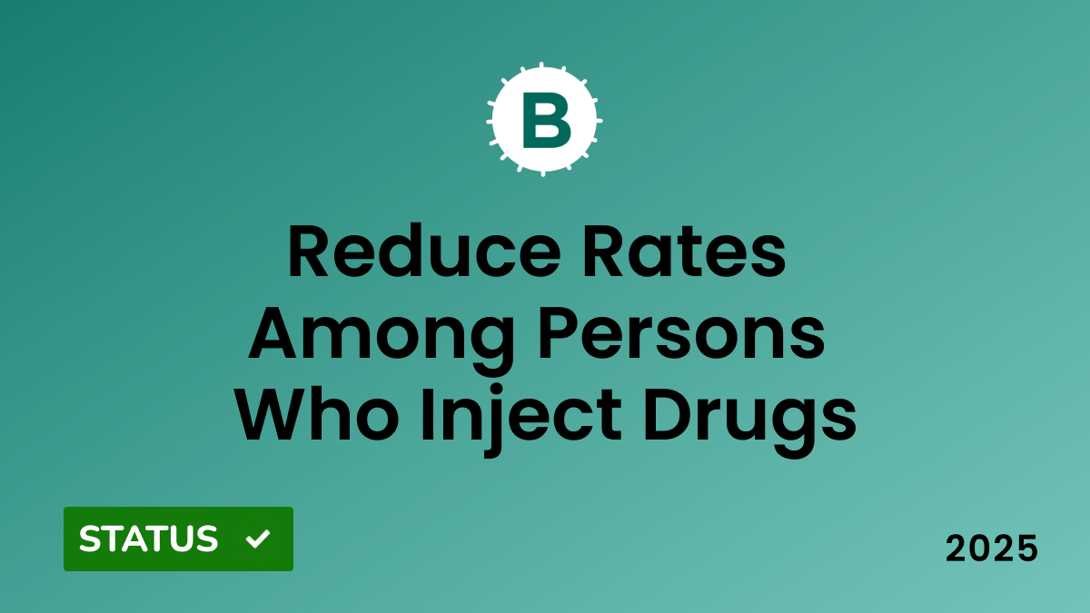 CDC 2025 National Viral Hepatitis Progress: reduce hepatitis b rates among persons who inject drugs