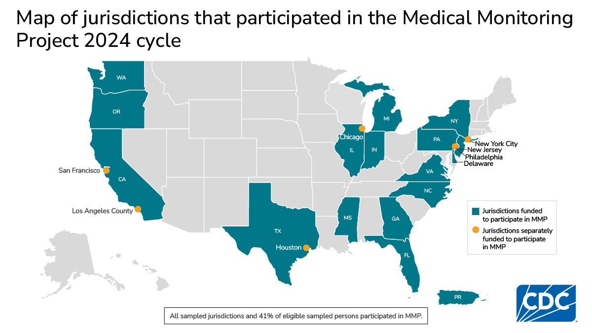 U.S. map highlights states and local jurisdictions participating in the 2024 Medical Monitoring Project cycle.