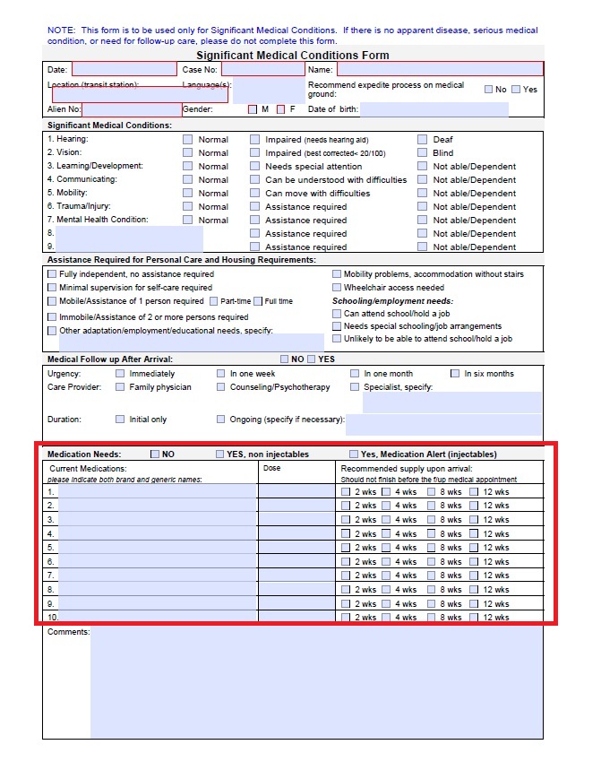 SMC form with medication section circled
