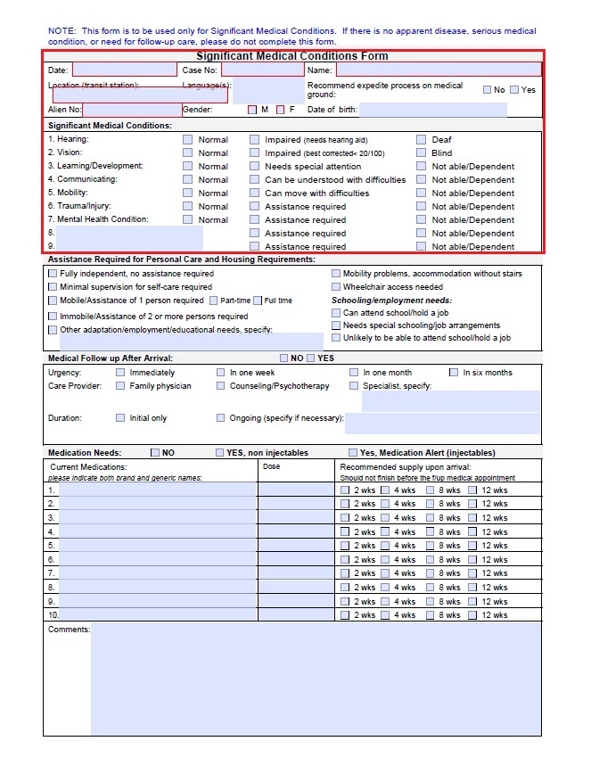 SMC form sections 1 and 2 circled