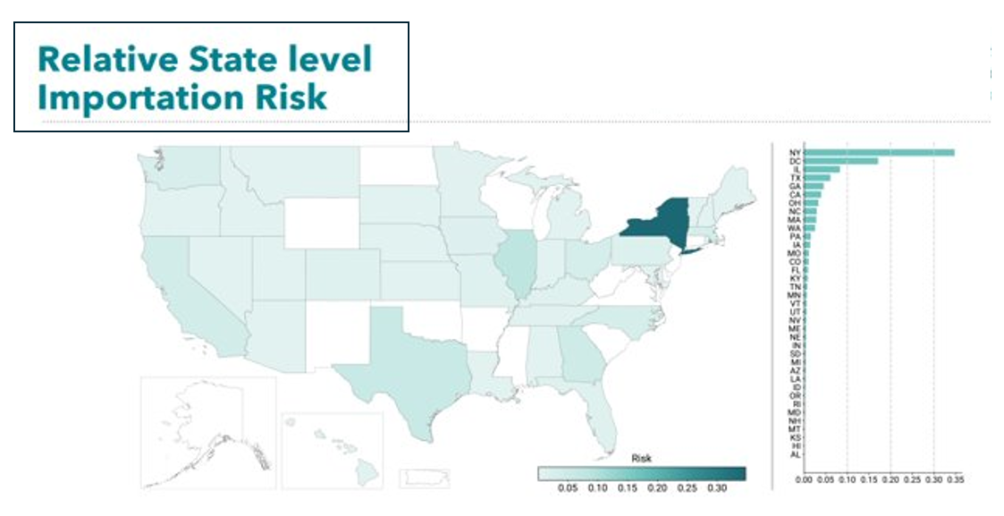 Risk assessment map if the U.S. estimating the likelihood of case importation.