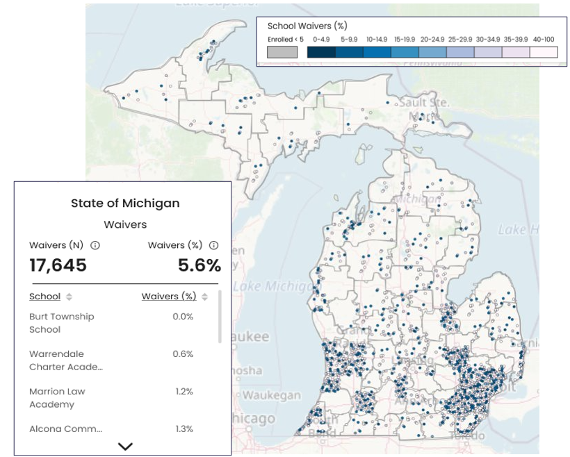 Map of Michigan shows vaccination coverage using school vaccination data as blue dots on the map.