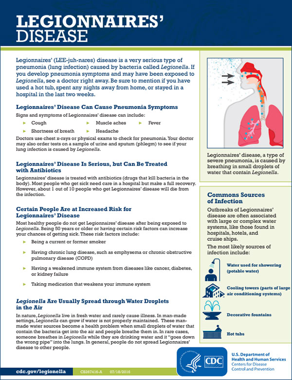 Legionnaires' disease