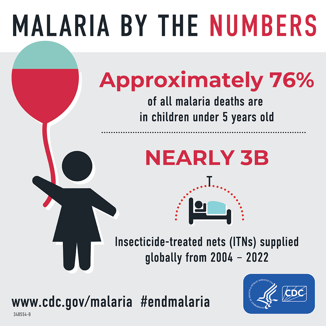 Illustration of a girl holding a balloon with text malaria by the numbers.