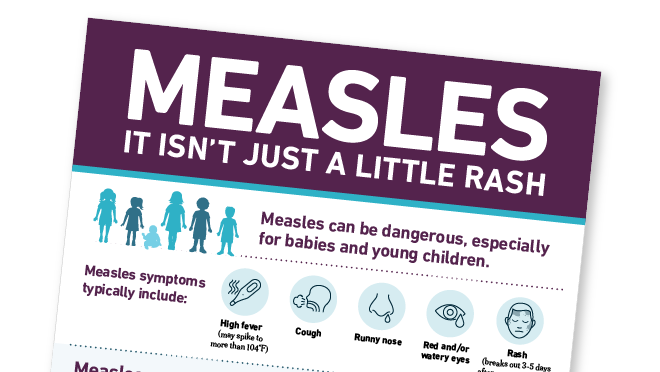 Measles Isn't Just a Little Rash