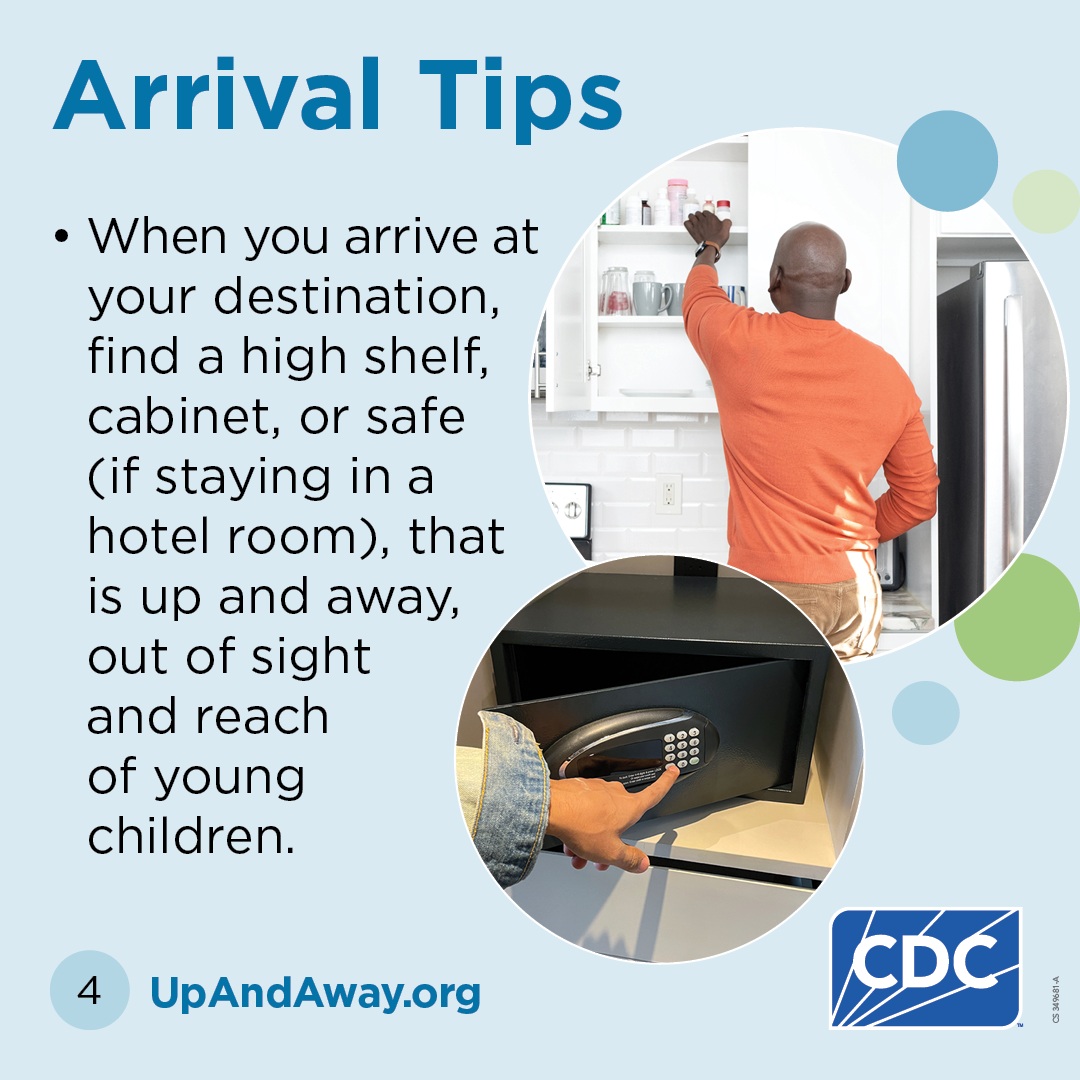 Slide 4: Image Titled "Preparing Tips" With text that reads" Remind the people you are visiting: Put all medicines. vitamins, and other supplements, including gummies in a place kids can't see or reach. Sweep or vacuum floors for pills that dropped or rolled out sight". With an image of a someone putting away medication and a second image of her vacuuming.