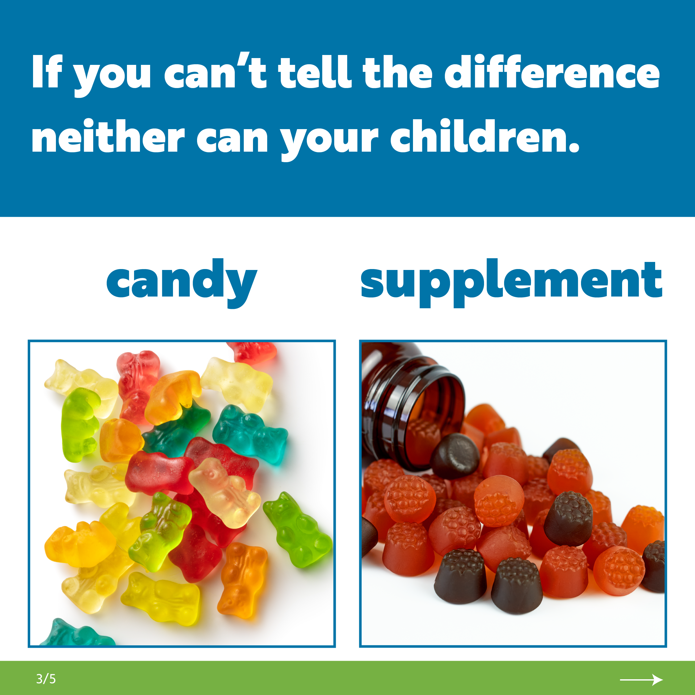 Gummy bear candies and a photo of gummy supplements. Text reads: If you can’t tell the difference neither can your child.