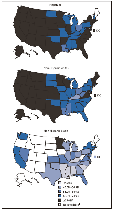 The figure shows state-specific prevalence of breastfeeding initiation among Hispanics, non-Hispanic whites, and non-Hispanic blacks, based on date from the National Immunization Survey for the period 2004-2008. Among states with samples sizes sufficient for analysis (&ge;50 respondents per group), Hispanics, non-Hispanic whites, and non-Hispanic blacks met the Healthy People 2010 goal for breastfeeding initiation (75%) in 33 of 49, 27 of 51, and one of 33 states, respectively. 