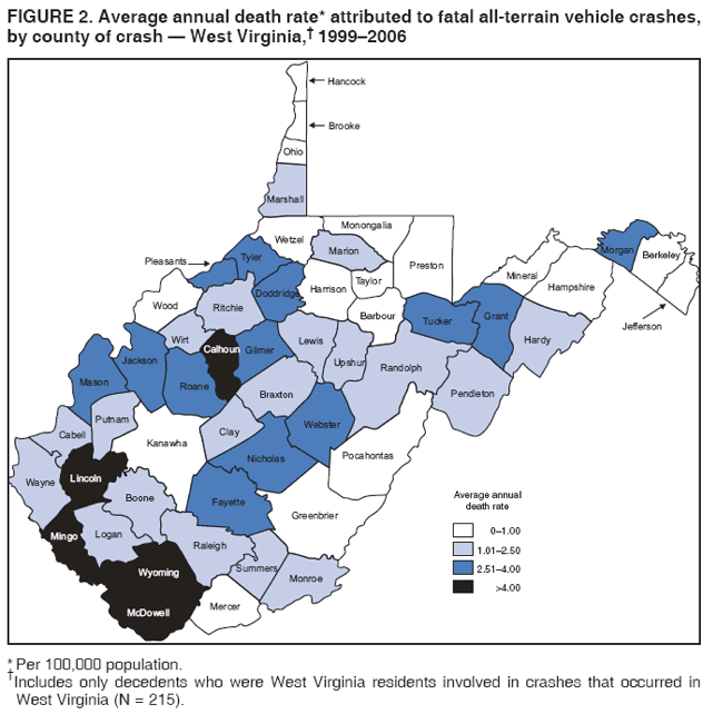 FIGURE 2. Average annual death rate* attributed to fatal all-terrain vehicle crashes,
by county of crash � West Virginia,� 1999�2006