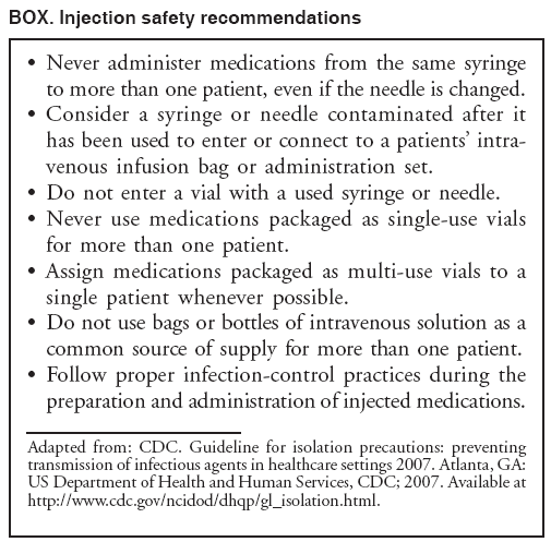 BOX. Injection safety recommendations
� Never administer medications from the same syringe
to more than one patient, even if the needle is changed.
� Consider a syringe or needle contaminated after it
has been used to enter or connect to a patients� intravenous
infusion bag or administration set.
� Do not enter a vial with a used syringe or needle.
� Never use medications packaged as single-use vials
for more than one patient.
� Assign medications packaged as multi-use vials to a
single patient whenever possible.
� Do not use bags or bottles of intravenous solution as a
common source of supply for more than one patient.
� Follow proper infection-control practices during the
preparation and administration of injected medications.
Adapted from: CDC. Guideline for isolation precautions: preventing
transmission of infectious agents in healthcare settings 2007. Atlanta, GA:
US Department of Health and Human Services, CDC; 2007. Available at
http://www.cdc.gov/ncidod/dhqp/gl_isolation.html.