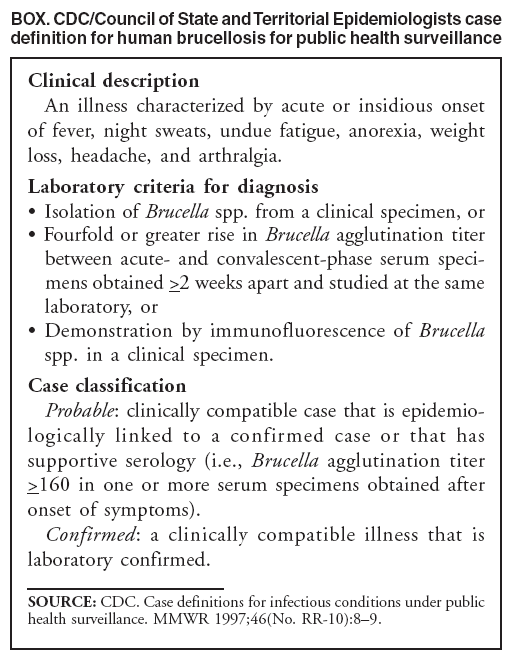 BOX. CDC/Council of State and Territorial Epidemiologists case definition for human brucellosis for public health surveillance
Clinical description
An illness characterized by acute or insidious onset of fever, night sweats, undue fatigue, anorexia, weight loss, headache, and arthralgia.
Laboratory criteria for diagnosis
�
Isolation of Brucella spp. from a clinical specimen, or
�
Fourfold or greater rise in Brucella agglutination titer between acute- and convalescent-phase serum specimens
obtained >2 weeks apart and studied at the same laboratory, or
�
Demonstration by immunofluorescence of Brucella spp. in a clinical specimen.
Case classification
Probable: clinically compatible case that is epidemiologically
linked to a confirmed case or that has supportive serology (i.e., Brucella agglutination titer >160 in one or more serum specimens obtained after onset of symptoms).
Confirmed: a clinically compatible illness that is laboratory confirmed.
SOURCE: CDC. Case definitions for infectious conditions under public health surveillance. MMWR 1997;46(No. RR-10):8�9.