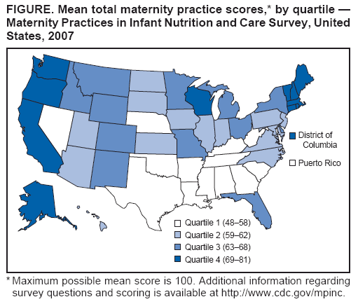 FIGURE. Mean total maternity practice scores,* by quartile � Maternity Practices in Infant Nutrition and Care Survey, United States, 2007