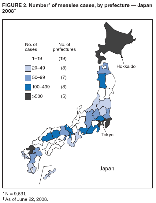 FIGURE 2. Number* of measles cases, by prefecture � Japan 2008�