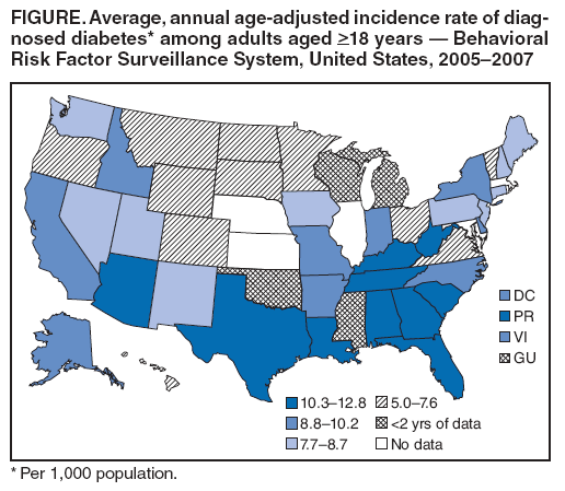 FIGURE. Average, annual age-adjusted incidence rate of diagnosed
diabetes* among adults aged >18 years � Behavioral Risk Factor Surveillance System, United States, 2005�2007