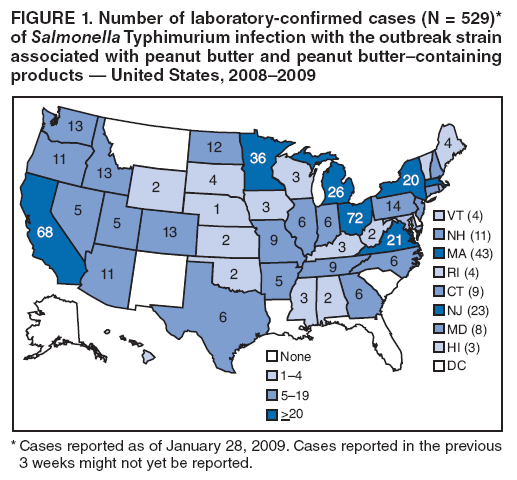 FIGURE 1. Number of laboratory-confirmed cases (N = 529)* of Salmonella Typhimurium infection with the outbreak strain associated with peanut butter and peanut butter�containing products � United States, 2008�2009