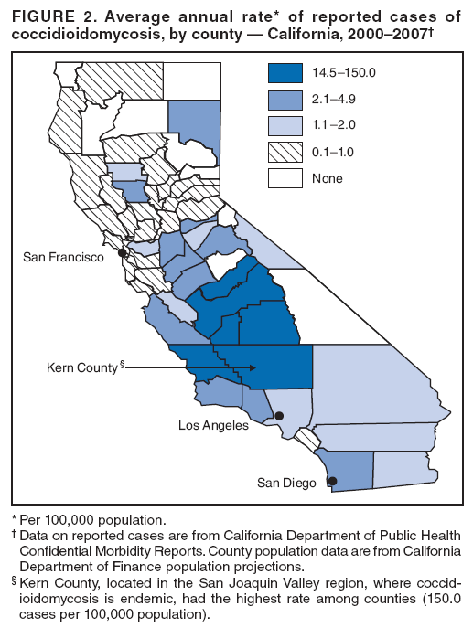 FIGURE 2. Average annual rate* of reported cases of coccidioidomycosis, by county � California, 2000�2007�