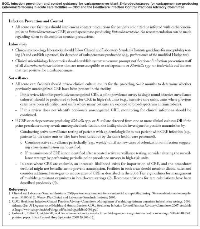 BOX. Infection prevention and control guidance for carbapenem-resistant Enterobacteriaceae (or carbapenemase-producing Enterobacteriaceae) in acute care facilities � CDC and the Healthcare Infection Control Practices Advisory Committee
Infection Prevention and Control
� All acute care facilities should implement contact precautions for patients colonized or infected with carbapenem-resistant Enterobacteriaceae (CRE) or carbapenemase-producing Enterobacteriaceae. No recommendation can be made regarding when to discontinue contact precautions.
Laboratory
� Clinical microbiology laboratories should follow Clinical and Laboratory Standards Institute guidelines for susceptibility testing
(1) and establish a protocol for detection of carbapenemase production (e.g., performance of the modified Hodge test).
� Clinical microbiology laboratories should establish systems to ensure prompt notification of infection prevention staff of all Enterobacteriaceae isolates that are nonsusceptible to carbapenems or Klebsiella spp. or Escherichia coli isolates that test positive for a carbapenemase.
Surveillance
� All acute care facilities should review clinical culture results for the preceding 6�12 months to determine whether previously unrecognized CRE have been present in the facility.
� If this review identifies previously unrecognized CRE, a point prevalence survey (a single round of active surveillance cultures) should be performed to look for CRE in high-risk units (e.g., intensive care units, units where previous cases have been identified, and units where many patients are exposed to broad-spectrum antimicrobials).
� If this review does not identify previously unrecognized CRE, monitoring for clinical infections should be continued.
� If CRE or carbapenemase-producing Klebsiella spp. or E. coli are detected from one or more clinical cultures OR if the point prevalence survey reveals unrecognized colonization, the facility should investigate for possible transmission by:
� Conducting active surveillance testing of patients with epidemiologic links to a patient with CRE infection (e.g., patients in the same unit or who have been cared for by the same health-care personnel).
� Continue active surveillance periodically (e.g., weekly) until no new cases of colonization or infection suggesting
cross-transmission are identified.
� If transmission of CRE is not identified after repeated active surveillance testing, consider altering the surveillance
strategy by performing periodic point prevalence surveys in high-risk units.
� In areas where CRE are endemic, an increased likelihood exists for importation of CRE, and the procedures outlined might not be sufficient to prevent transmission. Facilities in such areas should monitor clinical cases and consider additional strategies to reduce rates of CRE as described in the 2006 Tier 2 guidelines for management of multidrug-resistant organisms in health-care settings (2). Recommendations for rate calculations have been described previously (3).
References
1. Clinical and Laboratory Standards Institute. 2009 performance standards for antimicrobial susceptibility testing. Nineteenth information supplement
(M100-S19). Wayne, PA: Clinical and Laboratory Standards Institute; 2009.
2. CDC, Healthcare Infection Control Practices Advisory Committee. Management of multidrug-resistant organisms in healthcare settings, 2006. Atlanta, GA: US Department of Health and Human Services, CDC, Healthcare Infection Control Practices Advisory Committee; 2007. Available at http://www.cdc.gov/ncidod/dhqp/pdf/ar/mdroguideline2006.pdf.
3. Cohen AL, Calfee D, Fridkin SK, et al. Recommendations for metrics for multidrug-resistant organisms in healthcare settings: SHEA/HICPAC position paper. Infect Control Hosp Epidemiol 2008;29:901�13.