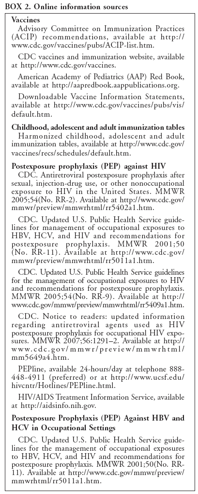 BOX 2. Online information sources
Vaccines
Advisory Committee on Immunization Practices
(ACIP) recommendations, available at http://
www.cdc.gov/vaccines/pubs/ACIP-list.htm.
CDC vaccines and immunization website, available
at http://www.cdc.gov/vaccines.
American Academy of Pediatrics (AAP) Red Book,
available at http://aapredbook.aappublications.org.
Downloadable Vaccine Information Statements,
available at http://www.cdc.gov/vaccines/pubs/vis/
default.htm.
Childhood, adolescent and adult immunization tables
Harmonized childhood, adolescent and adult
immunization tables, available at http://www.cdc.gov/
vaccines/recs/schedules/default.htm.
Postexposure prophylaxis (PEP) against HIV
CDC. Antiretroviral postexposure prophylaxis after
sexual, injection-drug use, or other nonoccupational
exposure to HIV in the United States. MMWR
2005;54(No. RR-2). Available at http://www.cdc.gov/
mmwr/preview/mmwrhtml/rr5402a1.htm.
CDC. Updated U.S. Public Health Service guidelines
for management of occupational exposures to
HBV, HCV, and HIV and recommendations for
postexposure prophylaxis. MMWR 2001;50
(No. RR-11). Available at http://www.cdc.gov/
mmwr/preview/mmwrhtml/rr5011a1.htm.
CDC. Updated U.S. Public Health Service guidelines
for the management of occupational exposures to HIV
and recommendations for postexposure prophylaxis.
MMWR 2005;54(No. RR-9). Available at http://
www.cdc.gov/mmwr/preview/mmwrhtml/rr5409a1.htm.
CDC. Notice to readers: updated information
regarding antiretroviral agents used as HIV
postexposure prophylaxis for occupational HIV exposures.
MMWR 2007;56:1291�2. Available at http://
www. c d c . g ov/mmwr/preview/mmwrhtml/
mm5649a4.htm.
PEPline, available 24-hours/day at telephone 888-
448-4911 (preferred) or at http://www.ucsf.edu/
hivcntr/Hotlines/PEPline.html.
HIV/AIDS Treatment Information Service, available
at http://aidsinfo.nih.gov.
Postexposure Prophylaxis (PEP) Against HBV and
HCV in Occupational Settings
CDC. Updated U.S. Public Health Service guidelines
for the management of occupational exposures
to HBV, HCV, and HIV and recommendations for
postexposure prophylaxis. MMWR 2001;50(No. RR-
11). Available at http://www.cdc.gov/mmwr/preview/
mmwrhtml/rr5011a1.htm.