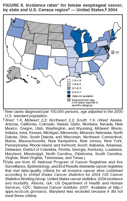 FIGURE 8. Incidence rates* for female esophageal cancer,
by state and U.S. Census region� � United States,� 2004