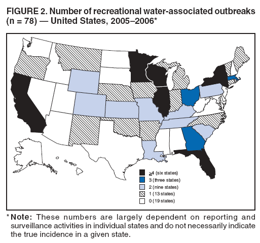 FIGURE 2. Number of recreational water-associated outbreaks (n = 78) � United States, 2005�2006*