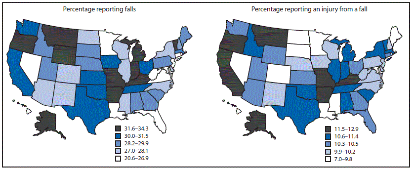 The figure above is a pair of maps showing percentages of falls and fall injuries in the preceding 12 months reported by adults aged &acirc;&yen;65 years (N = 147,319) in the United States during 2014.