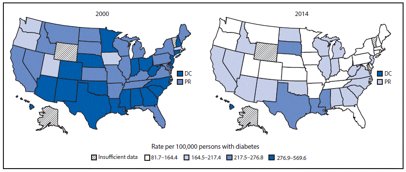The figure above is a map of U.S. states, the District of Columbia, and Puerto Rico showing the age-standardized incidence of end-stage renal disease attributed to diabetes among adults aged &ge;18 years with diagnosed diabetes, by state or territory in 2000 and 2014.