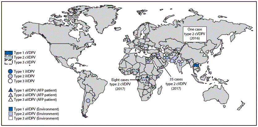 The figure shown above shows a map depicting vaccine-derived polioviruses detected worldwide by serotype and VDPV classification during January 2016&ndash;June 2017.