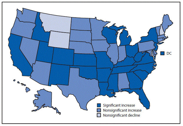 The figure above is a map of the United States showing that increases in late preterm birth rates occurred in 24 states and the District of Columbia during 2014&ndash;2016.
