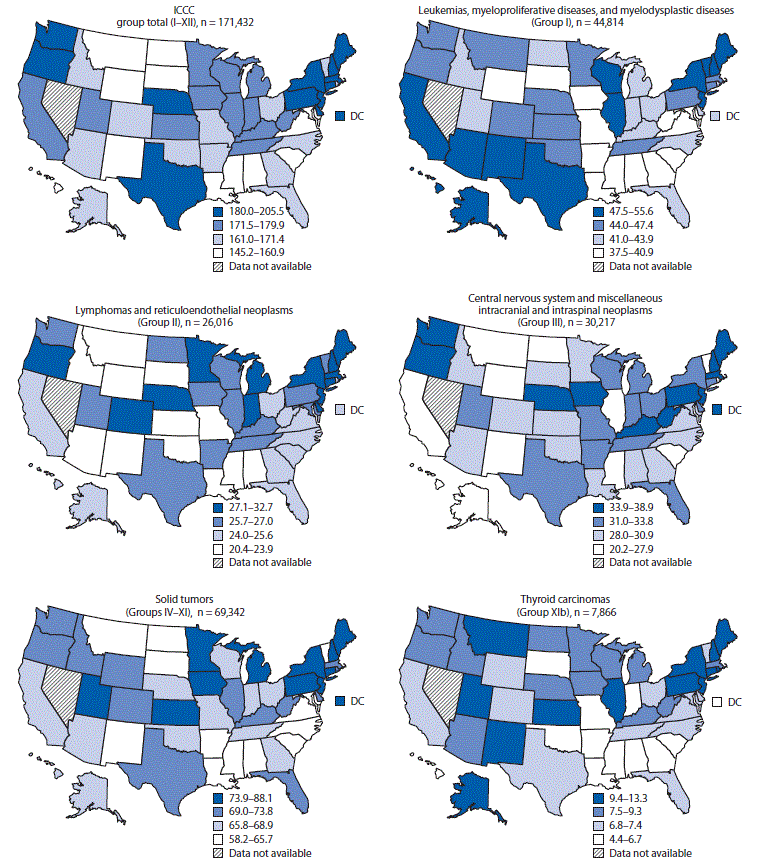 The figure above is a series of maps showing age-adjusted incidence rate of cancer among persons aged %26lt;20 years, by U.S. state and International Classification of Childhood Cancer type in the United States, during 2003&ndash;2014.