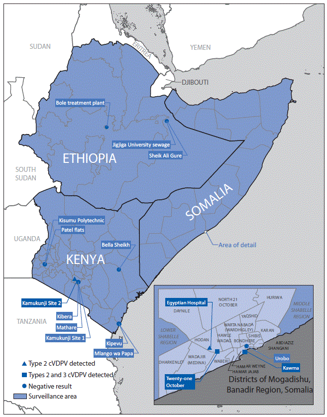The figure above is a map of the Horn of Africa region showing environmental surveillance sites for detection of polioviruses in Ethiopia, Kenya, and Somalia during 2017&ndash;2018.