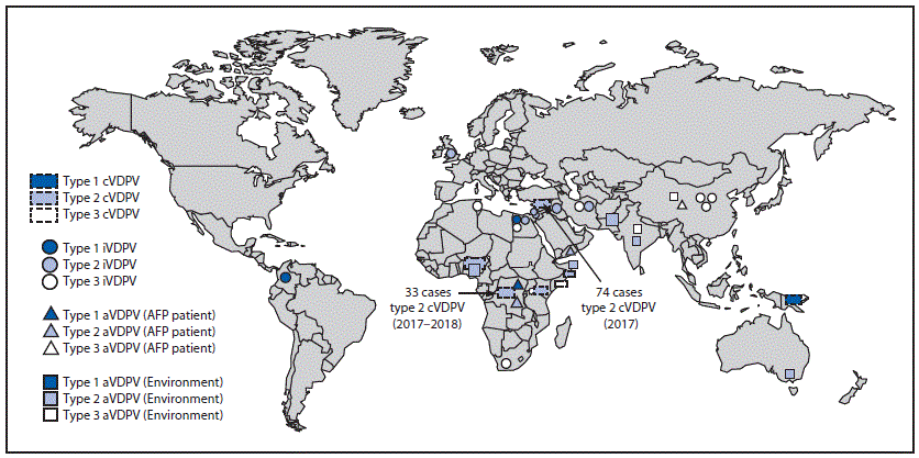 The figure is a map of the vaccine-derived polioviruses (VDPVs) detected worldwide during January 2017&ndash;June 2018.