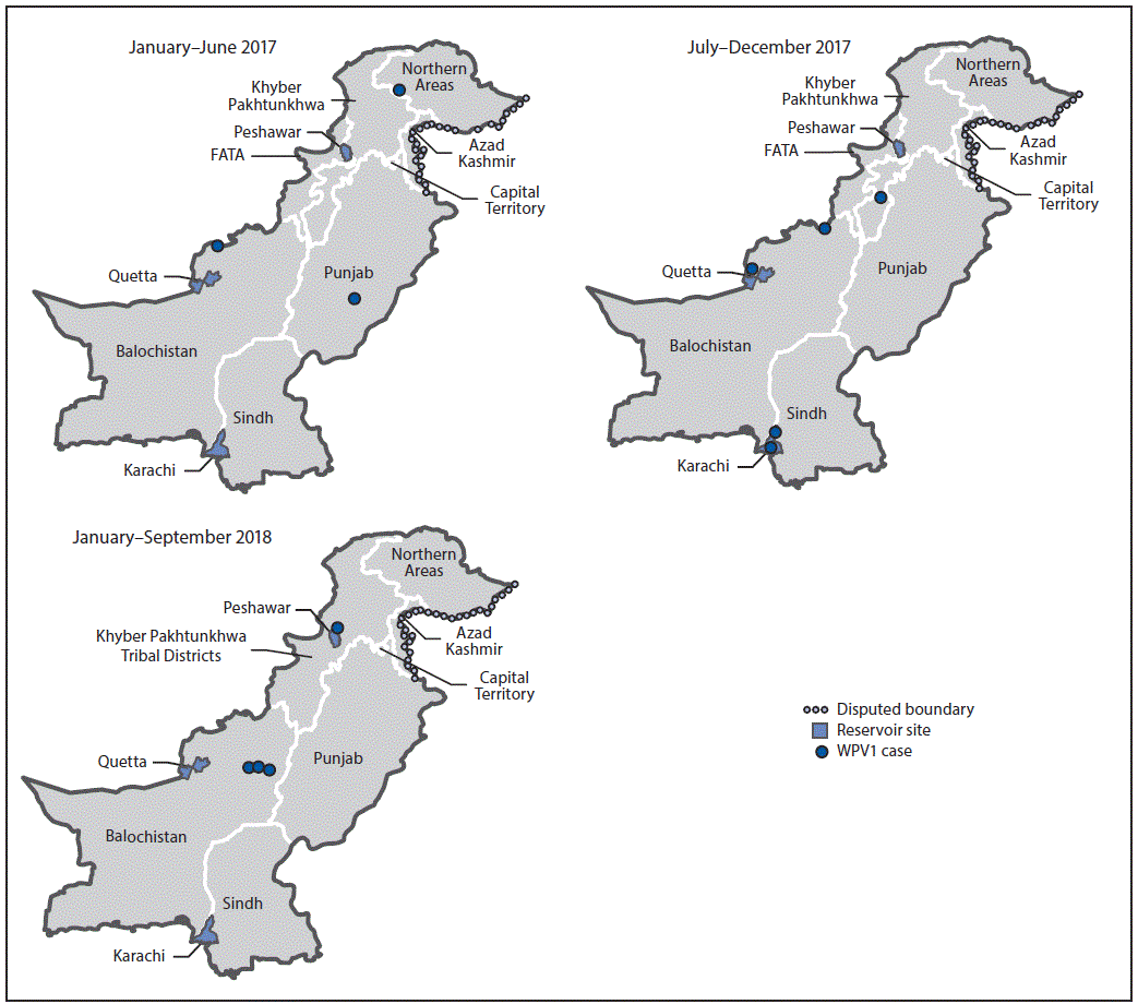 The figure consists of three maps of Pakistan showing the location of cases of wild poliovirus type 1 during the periods January&ndash;June 2017, July&ndash;December 2017, and January&ndash;September 2018.