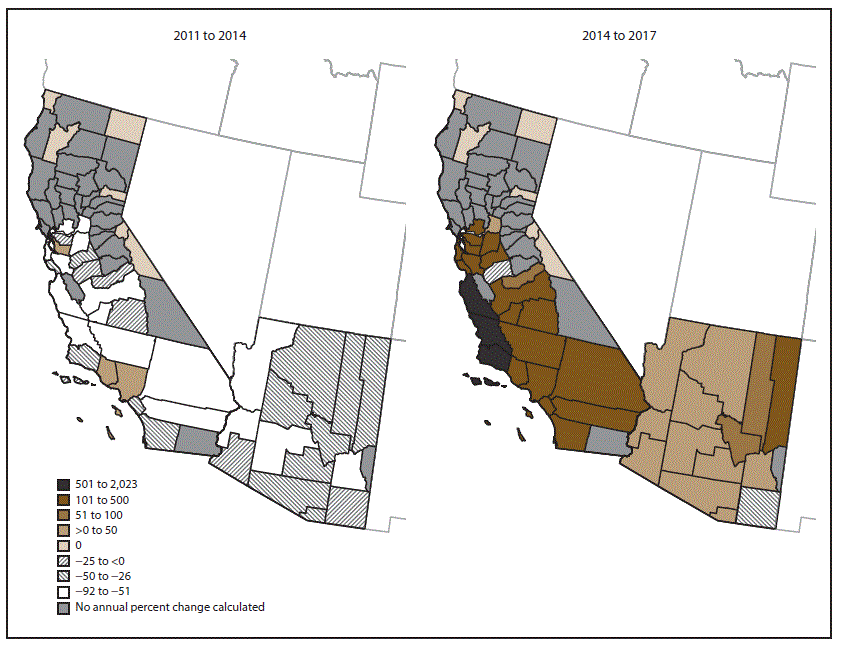 This figure is a map showing the annual percent change in coccidioidomycosis incidence in Arizona and California from 2011 to 2014 and from 2014 to 2017, shaded at the county level. The percent change in average annual incidence was negative in all Arizona counties during 2011&ndash;2014 and positive in all counties except Cochise during 2014&ndash;2017