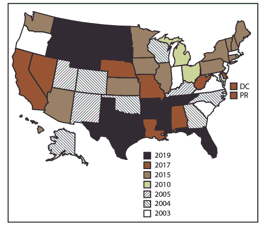Map of United States indicates the year in which the state or territory began collecting data in the  National Violent Death Reporting System. California began collecting data for a subset of violent deaths  in 2005 but ended data collection in 2009. In 2017, California resumed data collection. Michigan  collected data for a subset of violent deaths during 2010&ndash;2013 and collected statewide data beginning  in 2014. In 2016, Illinois, Pennsylvania, and Washington began collecting data on violent deaths in a  subset of counties that represents at least 80%26#37; of all violent deaths in the states or in counties where at  least 1,800 violent deaths occur. In 2019, all 50 U.S. states, Puerto Rico, and the District of Columbia  were participating in the system.