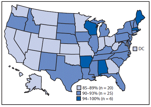 The figure is a map of the United States showing the estimated coverage with &ge;1 dose of MMR by age 24 months among children born 2015&ndash;2016, using data from the National Immunization Survey-Child from 2016 to 2018.
