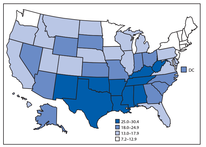 The figure is a map of the United States showing that in 2018, the U.S. birth rate for teens aged 15&ndash;19 years was 17.4 births per 1,000 females, with rates generally lower in the Northeast and higher across the southern states. Teen birth rates ranged from 7.2 in Massachusetts, 8.0 in New Hampshire, 8.3 in Connecticut, and 8.8 in Vermont to rates of 30.4 in Arkansas, 27.8 in Mississippi, 27.5 in Louisiana, 27.3 in Kentucky, and 27.2 in Oklahoma.
