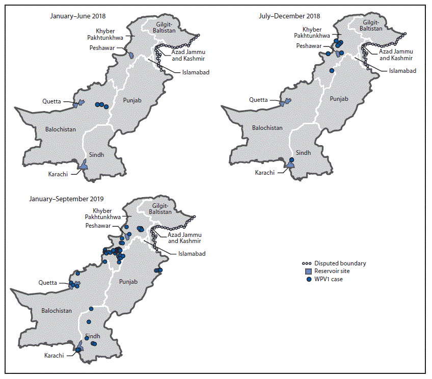 The figure is a series of three maps showing the location of reported cases of wild poliovirus type 1, by province and period, in Pakistan during January 2018&ndash;June 2018, July 2018&ndash;December 2018, and January&ndash;September 2019.